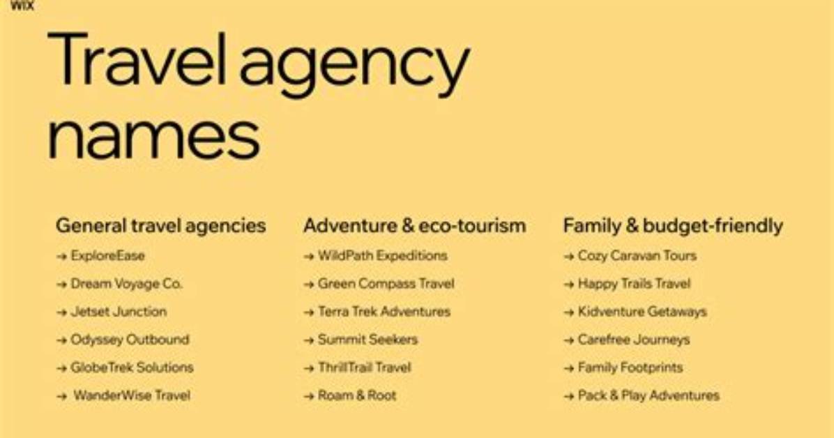 Unveiling the Secrets of Travel Agency Names: Discover Unforgettable Monikers