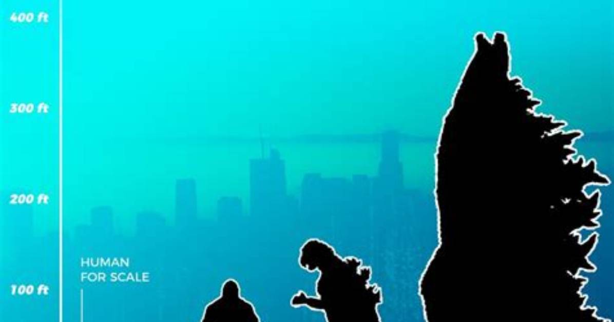 Unveiling the Size of Kong in Godzilla Vs. Kong: a Colossal Clash