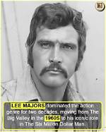 Unveiling the Timeless Charm of Lee Majors: a Look at His Age and Legacy