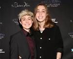 Unveiling the Transformative Journey of Mattie Westbrouck: Insights into Gender Identity