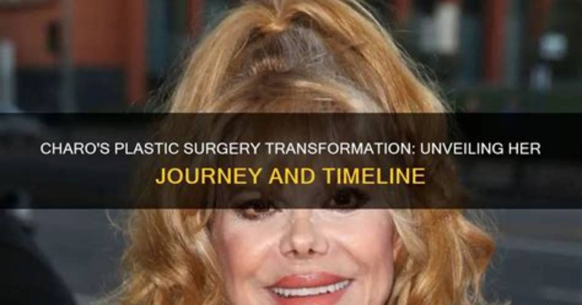 Unveiling the True Age of Charo: Discoveries and Insights