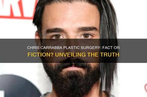 Unveiling the Wealth of Chris Carrabba: a Look at His Net Worth