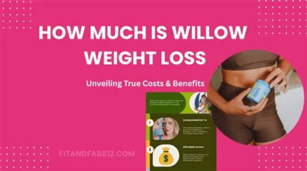 Unveiling the Weight of Nelly: How Much Does He Weigh?