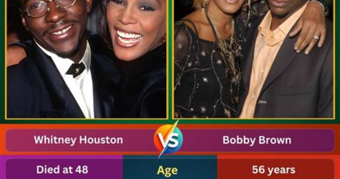 Unveiling the Whitney Houston & Bobby Brown Age Difference: Surprising Revelations