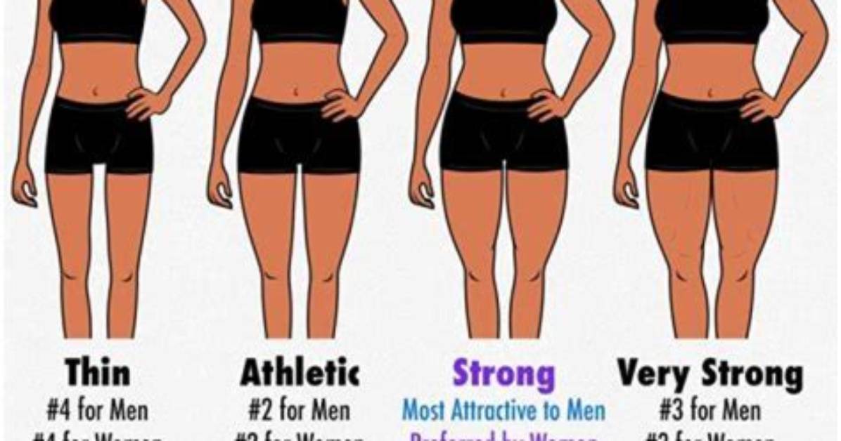 Unveiling Tyla's Measurements | in-Depth Analysis