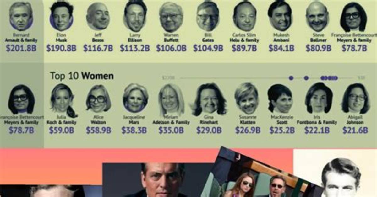 Unveiling Wealth and Success in Journalism and Politics