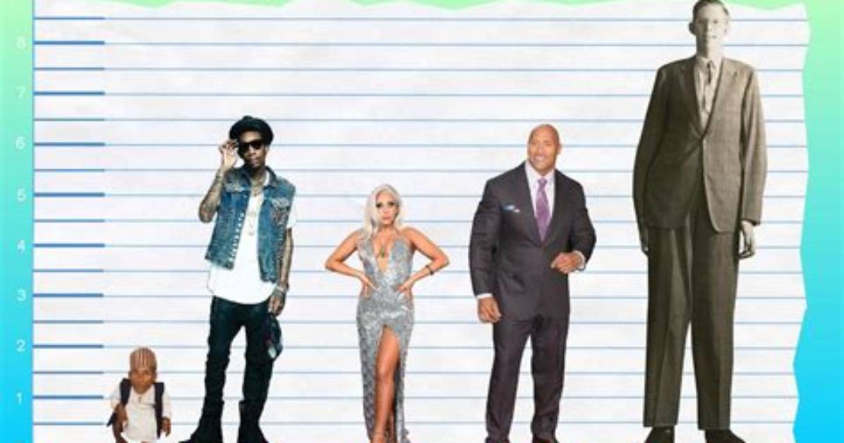 Unveiling Wiz Khalifa's Weight and Height: Unveiling His Physical Attributes