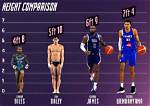 Victor Wembanyama: Towering Measurements of a Basketball Phenom