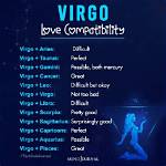 Virgo Man Compatible Signs Revealed