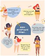 Weight, Body Image, and Self-Acceptance