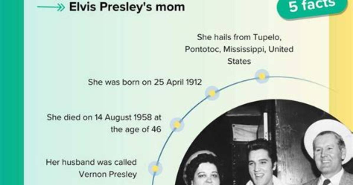 What Was Gladys Presley's Age at Death? a Look Back