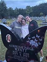When Did Aubreigh Wyatt Pass Away? Comprehensive Timeline and Insights