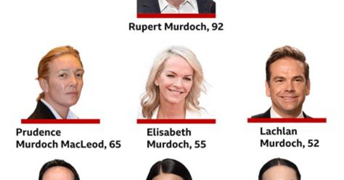 Who Are Rupert Murdoch’s Children, Lachlan, James, Elisabeth, Grace, Chloe, Prudence?