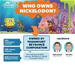 Who Owns Nickelodeon: Exploring the Ownership of a Media Giant
