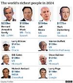 Who's the Richest Husband of the Olsen Twins?