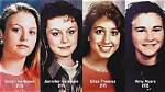 Who Were Jennifer Harbison and Sarah Harbison? the Yogurt Shop Murders Victims- Is the Case Solved?