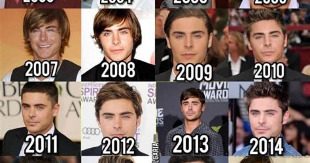 Zac Efron: the Evolution of a Star in Recent Times