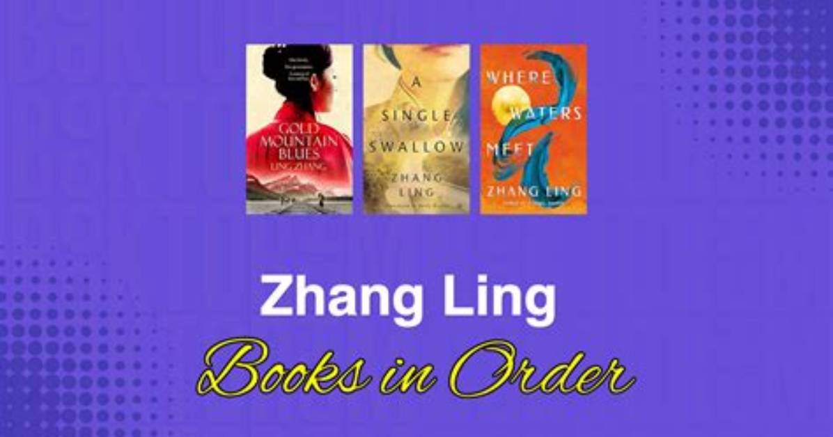 Zhang Jiling: the Ultimate Guide to the Legendary Tomb Raider